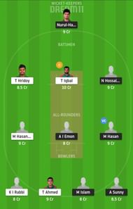 MRA vs FRB Dream11 Tips